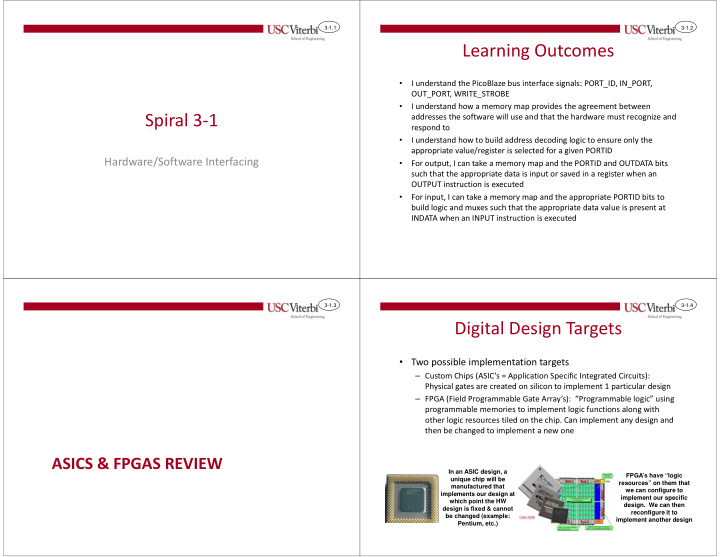 learning outcomes