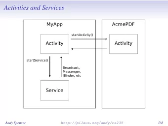 Activities and Services  MyApp  AcmePDF  startActivity()  Activity  Activity  startService()