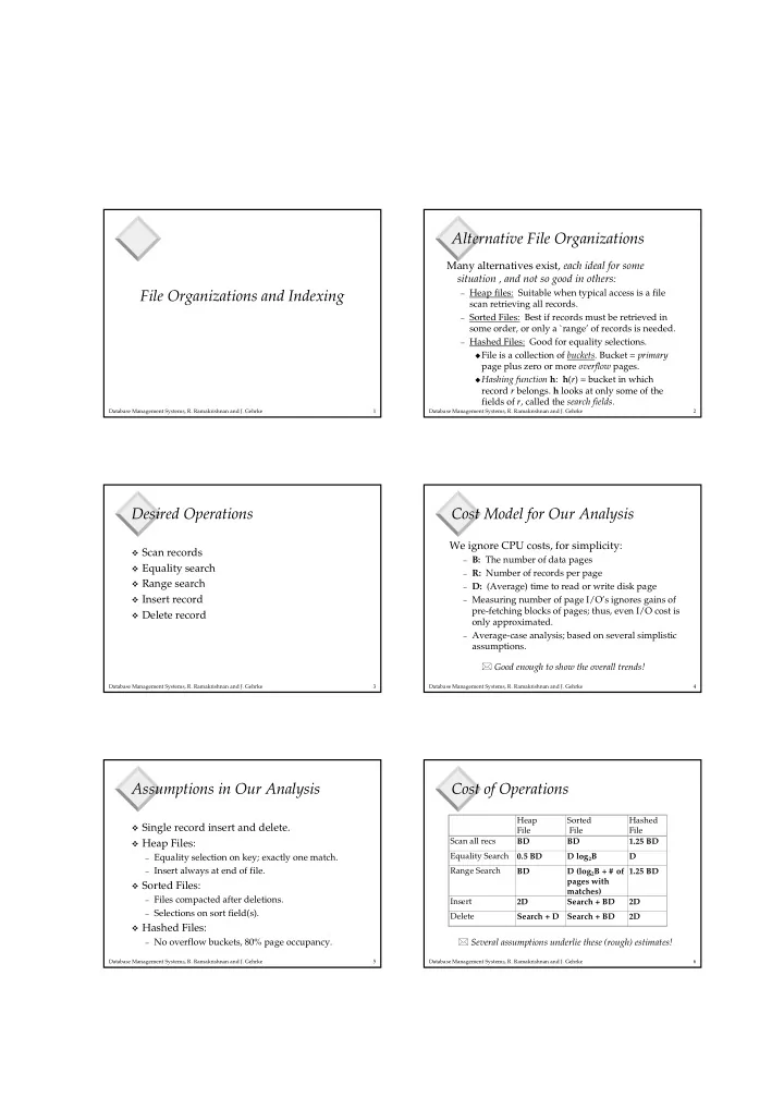 alternative file organizations