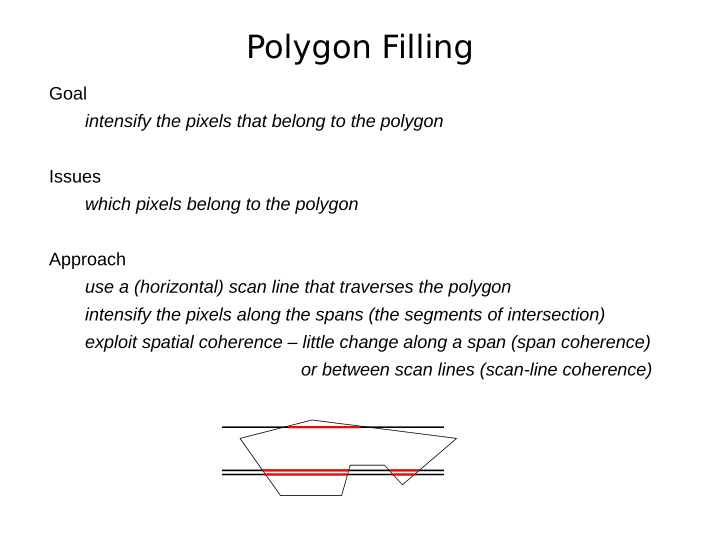 polygon filling