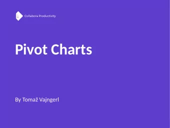 Pivot Charts  By Toma Vajngerl  www.collaboraoffjce.co  C  o  l  l  a  b  o  r  a  P  r  o  d  u