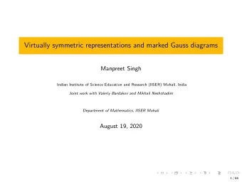 Virtually symmetric representations and marked Gauss diagrams  Manpreet Singh  Indian Institute of
