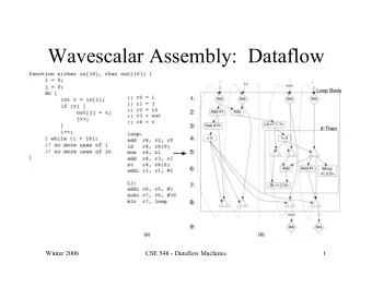 Wavescalar Assembly:  Dataflow  Winter 2006  CSE 548 - Dataflow Machines  1  Wavescalar Assembly: