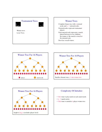 Tournament Trees  Winner Trees  Complete binary tree with n external  nodes and n - 1 internal
