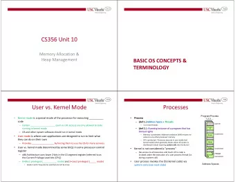 CS356 Unit 10  Memory Allocation &amp;  Heap Management  BASIC OS CONCEPTS &amp;  TERMINOLOGY  10.3