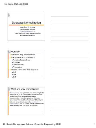 Database Normalization  Asst. Prof. Dr. Kanda  Runapongsa  Saikaew  (krunapon@kku.ac.th)