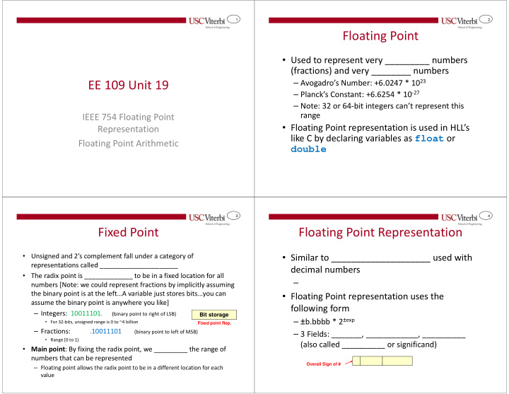 floating point