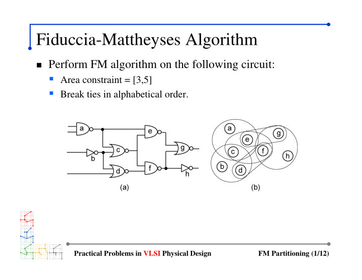 fiduccia mattheyses algorithm