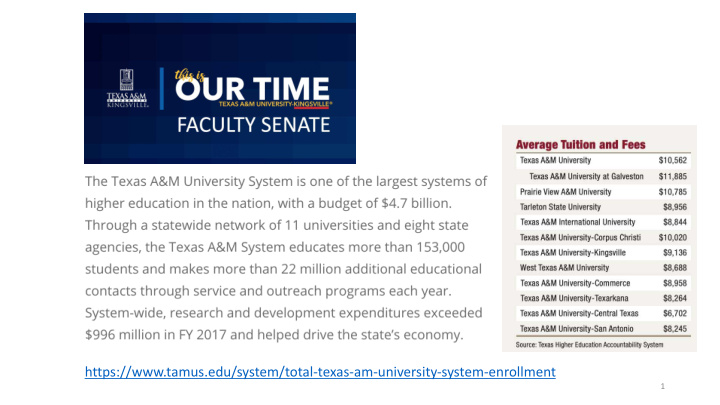 https tamus edu system total texas am university system