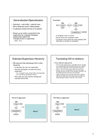 Generalisation/Specialisation  Example:  code  name   Subclass = sub-entity = special case.