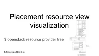 Placement resource view  visualization  $ openstack resource provider tree  balazs.gibizer@est.tech