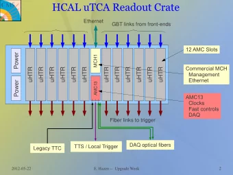 HCAL uTCA Readout Crate  Ethernet  GBT links from front-ends  12 AMC Slots  Power  1  H  C  M