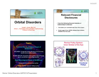 Orbital Disorders  I have the following financial interests or  relationships to disclose: