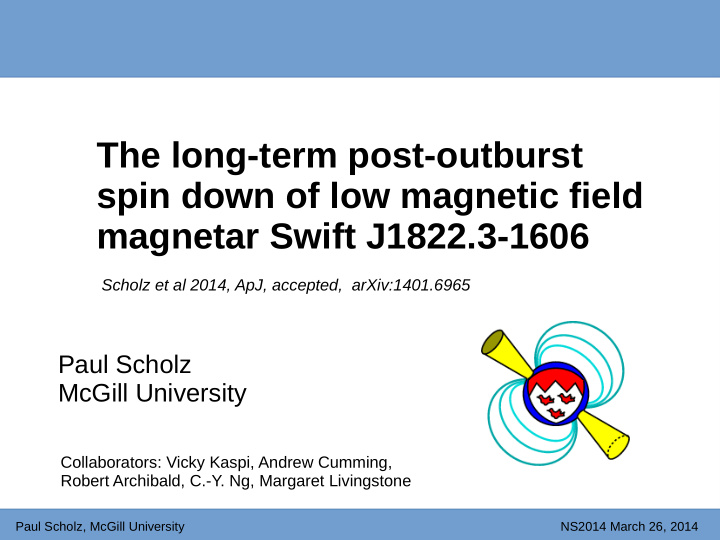the long term post outburst spin down of low magnetic
