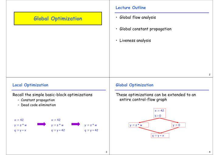 global optimization