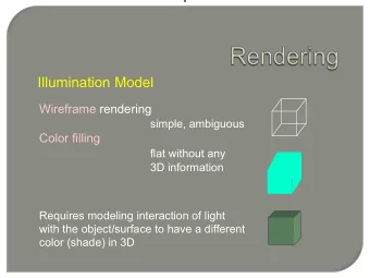 Illumination Model  Wireframe rendering simple, ambiguous  Color filling  flat without any 3D
