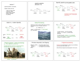 graphics pipeline  lecture 7  (lectures 1-6)  clip  coordinates  - graphics pipeline  (overview)