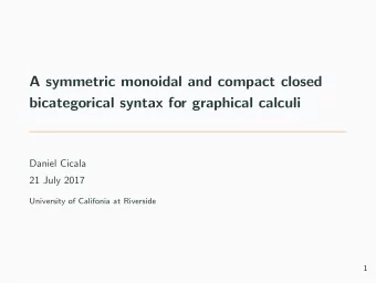 A symmetric monoidal and compact closed  bicategorical syntax for graphical calculi  Daniel Cicala