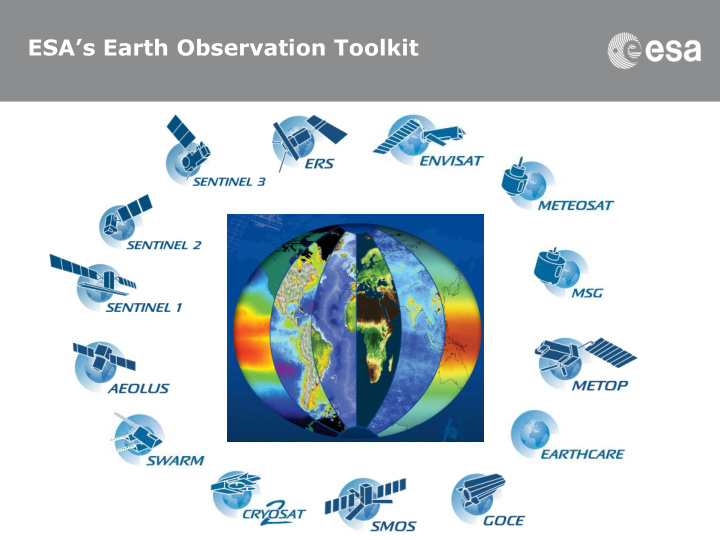 esa s earth observation toolkit