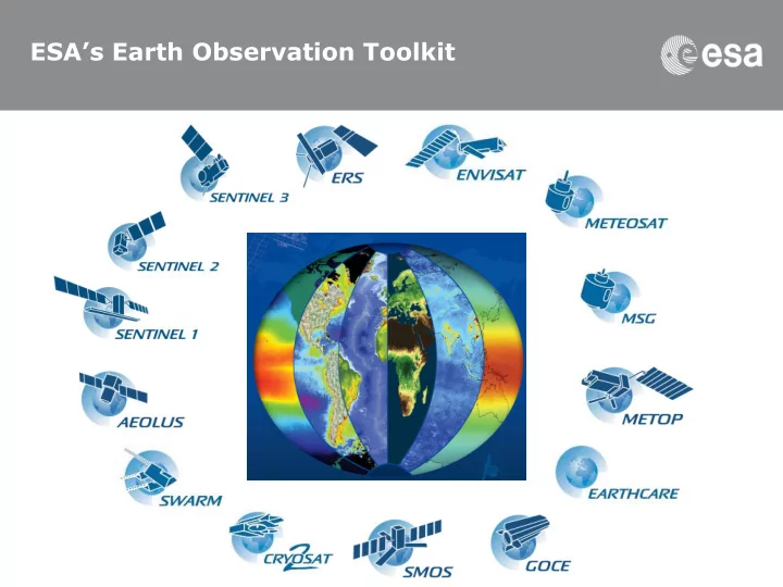 esa s earth observation toolkit