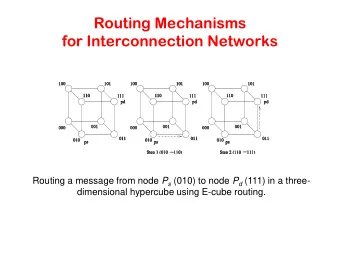 Routing Mechanisms  for Interconnection Networks Routing a message from node P s (010) to node P d