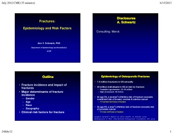 Disclosures  Disclosures  Fractures:  A. Schwartz  A. Schwartz  Epidemiology and Risk Factors