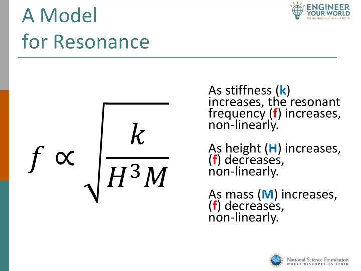 non linearly as height h increases f decreases non