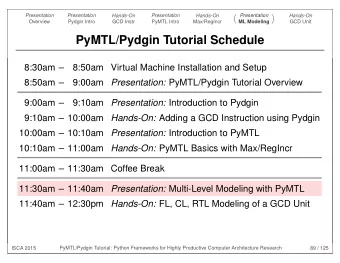PyMTL/Pydgin Tutorial Schedule  8:30am   8:50am Virtual Machine Installation and Setup  8:50am