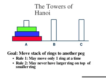 The Towers of  Hanoi  A                          B                         C  Goal: Move stack of
