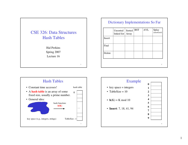 cse 326 data structures