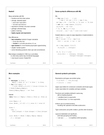 Haskell  Some syntactic differences with ML  Many similarities with ML  ML: - fun map f nil  = nil