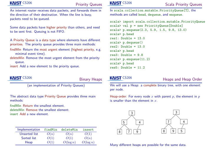 priority queues scala priority queues