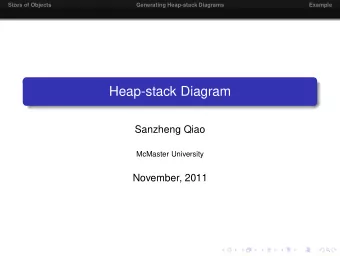 Heap-stack Diagram  Sanzheng Qiao  McMaster University  November, 2011  Sizes of Objects