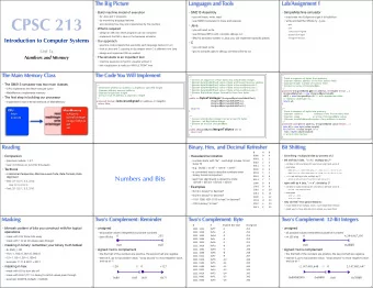 CPSC 213   for Java and C programs  you will trace, write, read  load code into Eclipse