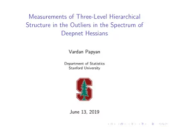 Measurements of Three-Level Hierarchical  Structure in the Outliers in the Spectrum of  Deepnet