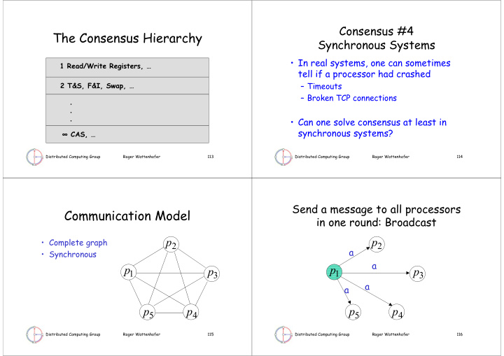 the consensus hierarchy