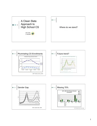 A Clean Slate  Approach to  High School CS  Where do we stand?  Jan Cuny  7/15/2009  Plummeting CS