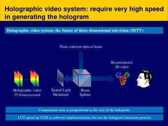 Holographic video system: require very high speed  in generating the hologram  Holographic video