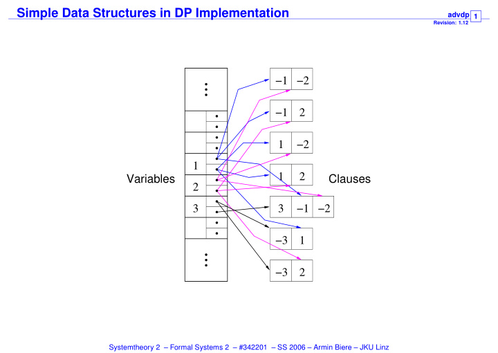 simple data structures in dp implementation