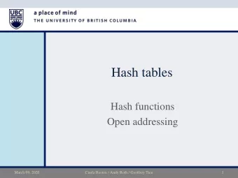Hash tables  Hash functions  Open addressing  March 09, 2020  Cinda Heeren / Andy Roth / Geoffrey