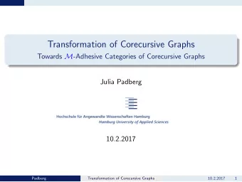 Transformation of Corecursive Graphs Towards M -Adhesive Categories of Corecursive Graphs  Julia