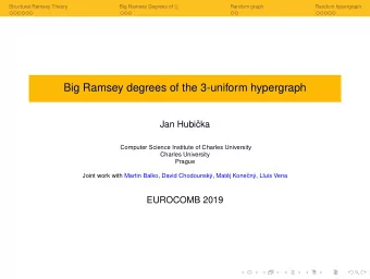 Big Ramsey degrees of the 3-uniform hypergraph  Jan Hubi  cka  Computer Science Institute of