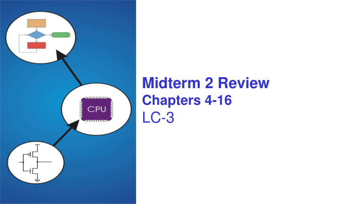 midterm 2 review