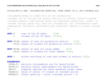 $TITLE:M10-5.GMS  CALIBRATION EXERCISE, FROM SHEET IO-2, M10-IOTABLE.XLS  *CALIBRATES MODEL TO