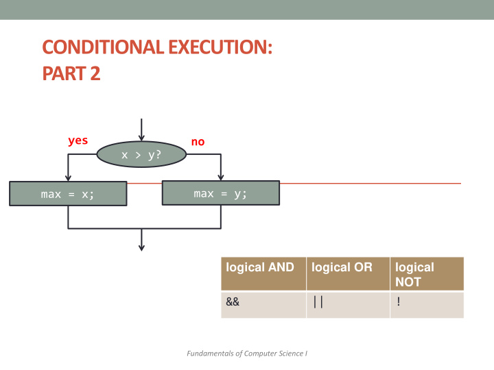 conditional execution