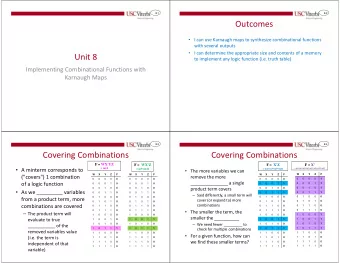 Outcomes  I can use Karnaugh maps to synthesize combinational functions  with several outputs