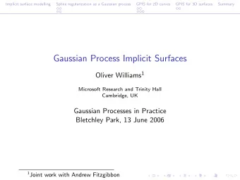 Gaussian Process Implicit Surfaces Oliver Williams 1  Microsoft Research and Trinity Hall