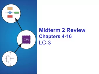 Midterm 2 Review  Chapters 4-16  LC-3  ISA  You will be allowed to use the one page summary.  8-2