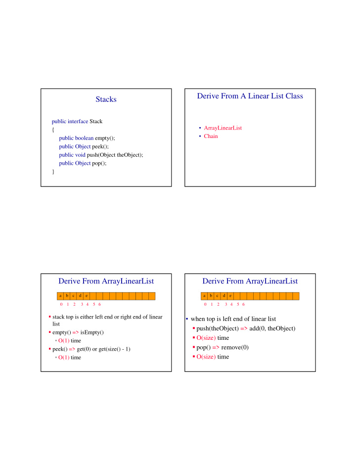 derive from a linear list class stacks