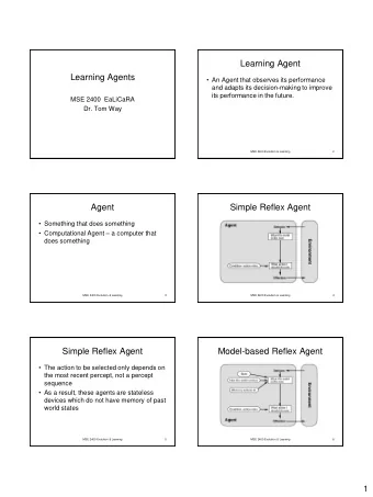 Learning Agent  Learning Agents  An Agent that observes its performance  and adapts its